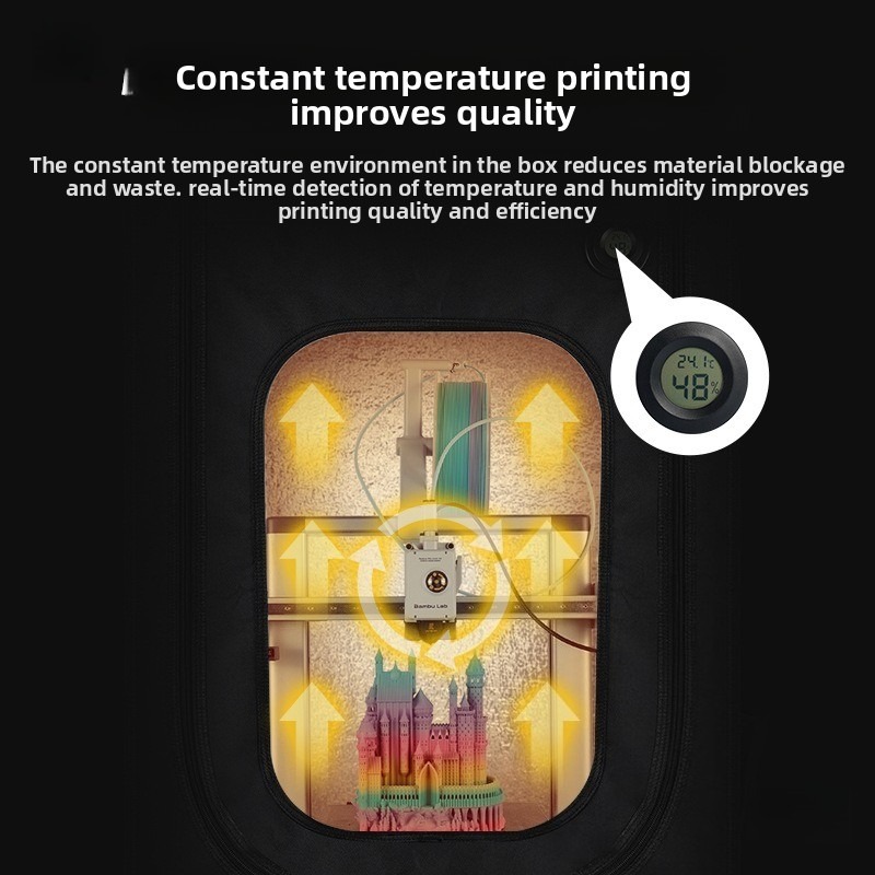 Cubierta Protectora para Impre - 3D Printing Resin reseña y precio