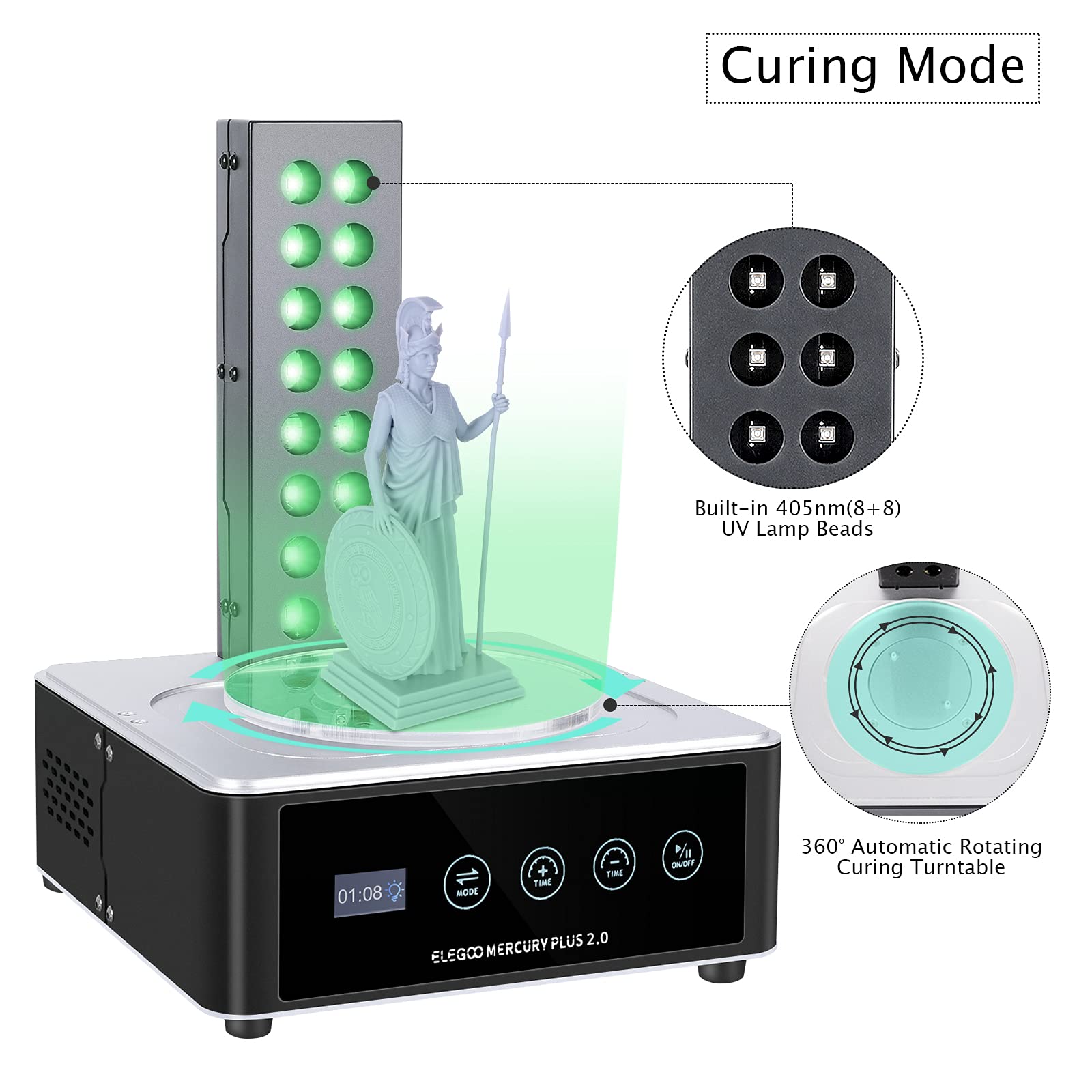 ELEGOO Plus 2.0 Estación de la - 3D Printing Resin reseña y precio